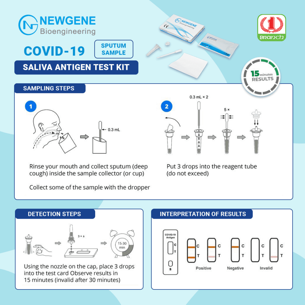 Newgene COVID-19 Antigen Detection Kit (Saliva/Nasopharyngeal)